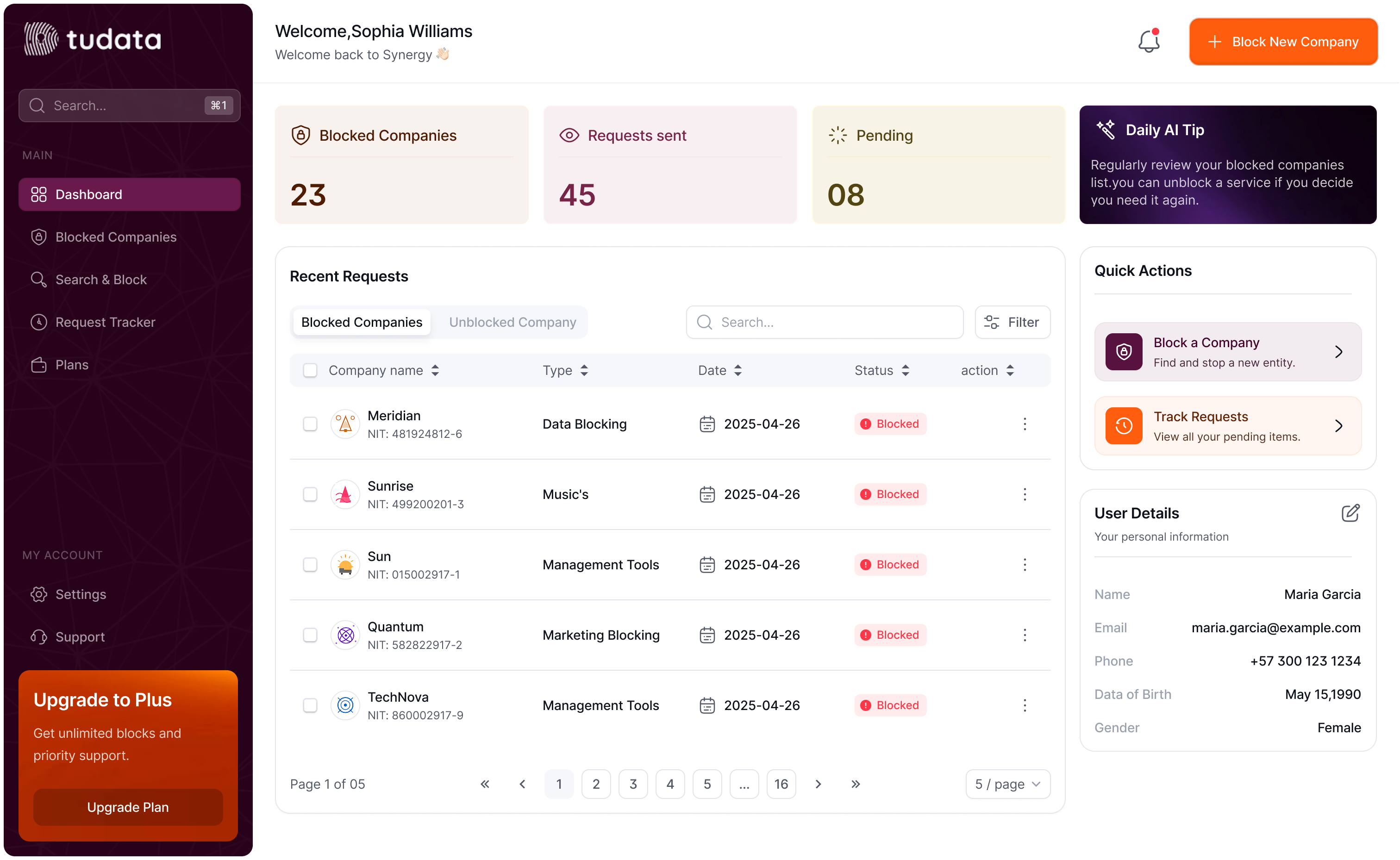 TuData Platform Dashboard